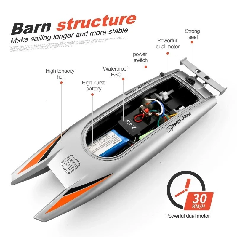 2.4G RC High Speed Racing Boat Waterproof Double Motor Remote Control Speedboat - Image 3 of 3