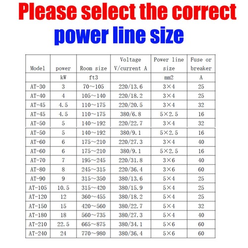 3KW 6KW 9KW 12KW Dampfbadgenerator 35-55℃ Sauna dampfbad Dampferzeuger Türkische - Bild 5 von 24