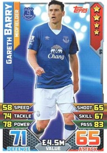 2015-16 TOPPS PREMIER LEAGUE MATCH ATTAX - Picture 43 of 138