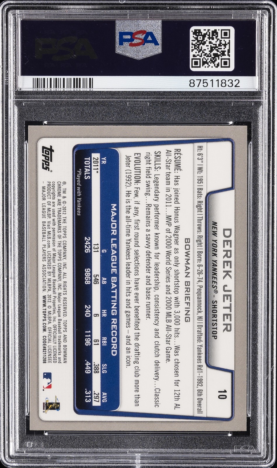 2017 TOPPS ARCHIVES SIGNATURES SERIES #10 DEREK JETER 1/1 PSA 9 DNA AUTO 10 view 2