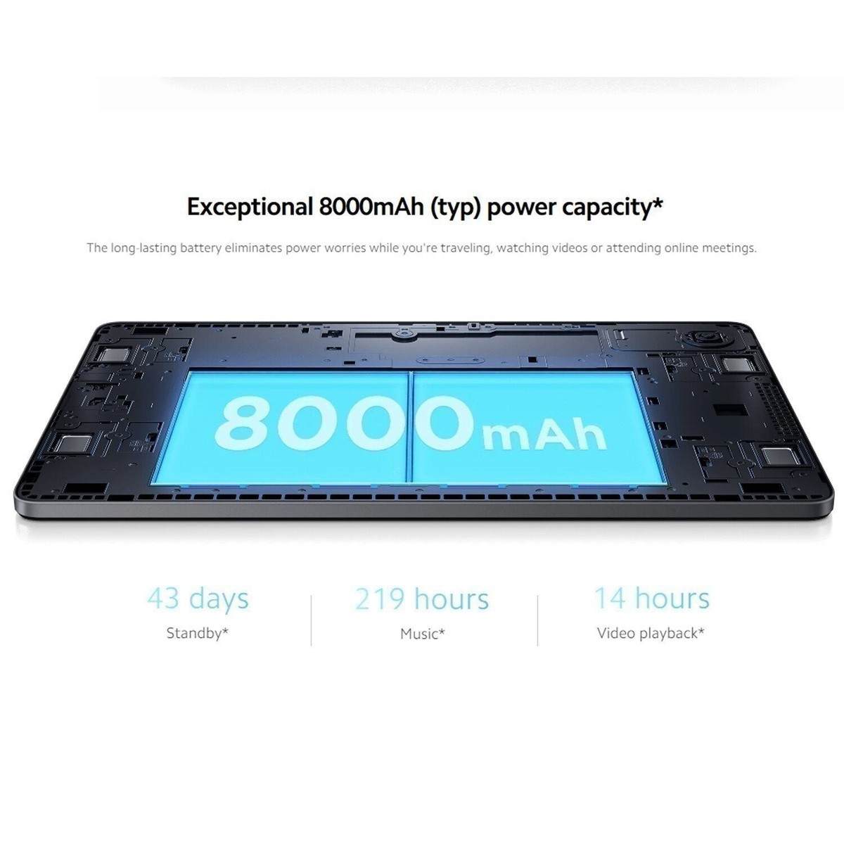 Xiaomi Redmi Pad SE (256GB+8GB) Wi-Fi Only 11