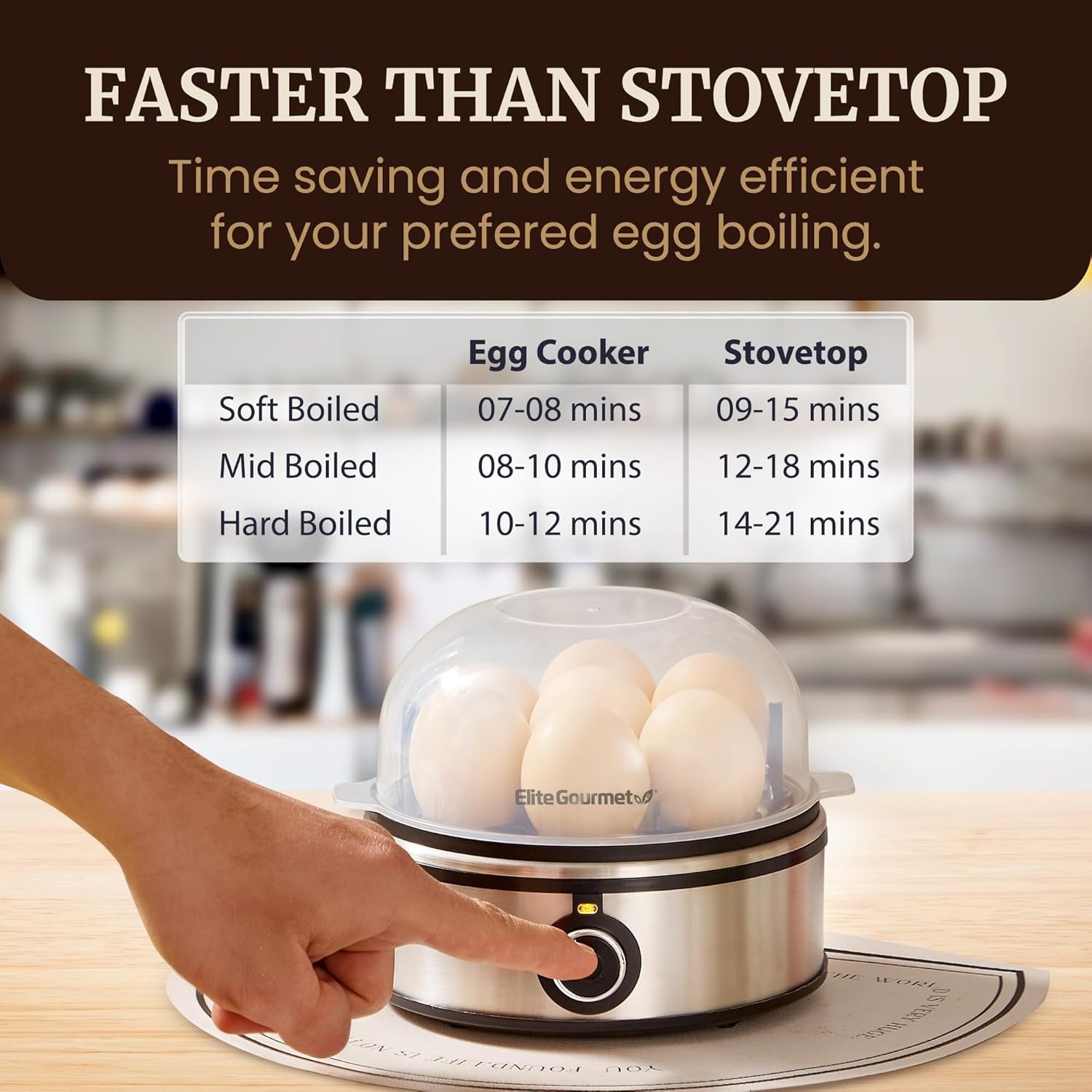 Stainless Steel Easy Egg Cooker: 7-Egg Capacity for Perfect Boiling & Poaching