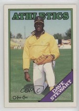Click to enlarge Dave Stewart