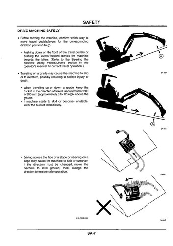 Hitachi EX22-2 EX25-2 Escavatore Test Operativo Schema Risoluzione Problemi Manuale di Servizio - Foto 2 di 10
