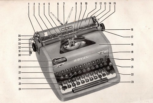 Royal Quiet de Luxe Typewriter Instruction Manual User Repro Vtg Portable User B - Picture 2 of 2