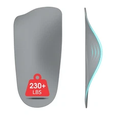 Plantar Fasciitis Relief Comfy Arch Support Inserts Women Men 3/4 Length,Thin...