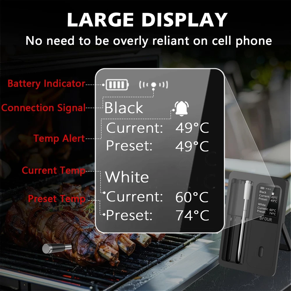Wireless Meat Thermometer Digital with 2 Upgraded Waterproof Probes, Wireless Gr