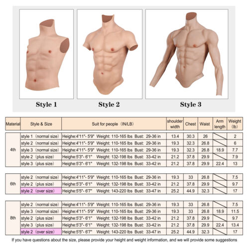 IMI Fake Muscle Chest Silicone Fake Male Chest Abdominal Muscle Suit for Cosplay - Picture 6 of 17