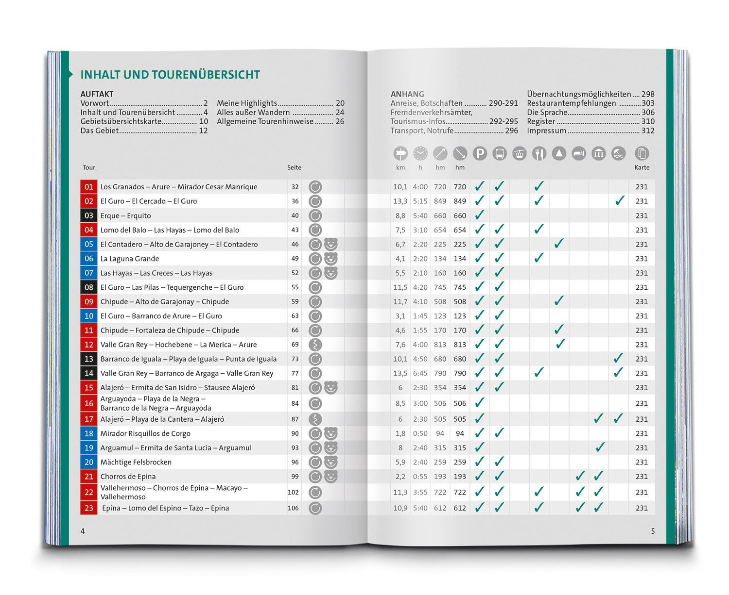 Thumbnail - Kompass Wanderführer La Gomera, 75 Touren Mit Extra-tourenkarte