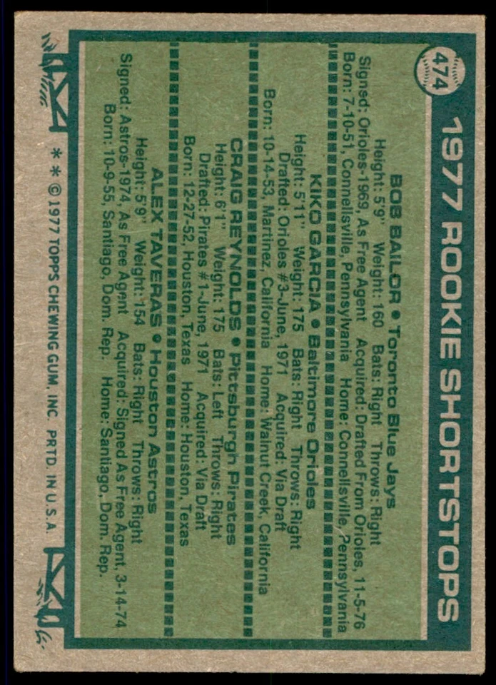 1977 TOPPS* ROOKIE SHORTSTOPS - BOB BAILOR/KIKO GARCIA/CRAIG REYNOLDS/ALEX - Image 2 of 2