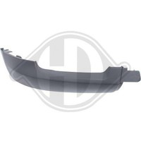Blende Vo.Re. Range Rover, Vorne Rechts FüR Land Rover