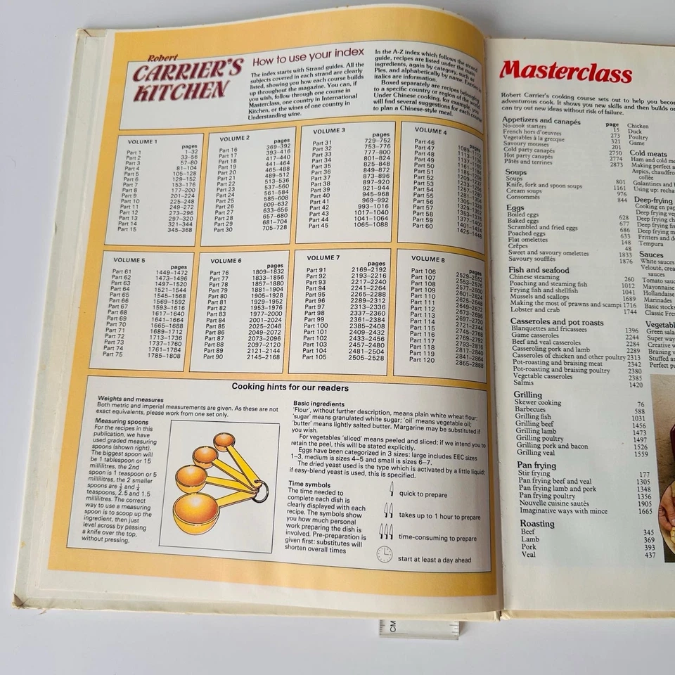 Marshall cavendish carriers kitchen binder folder book Index vintage 1983 - Image 4 of 4