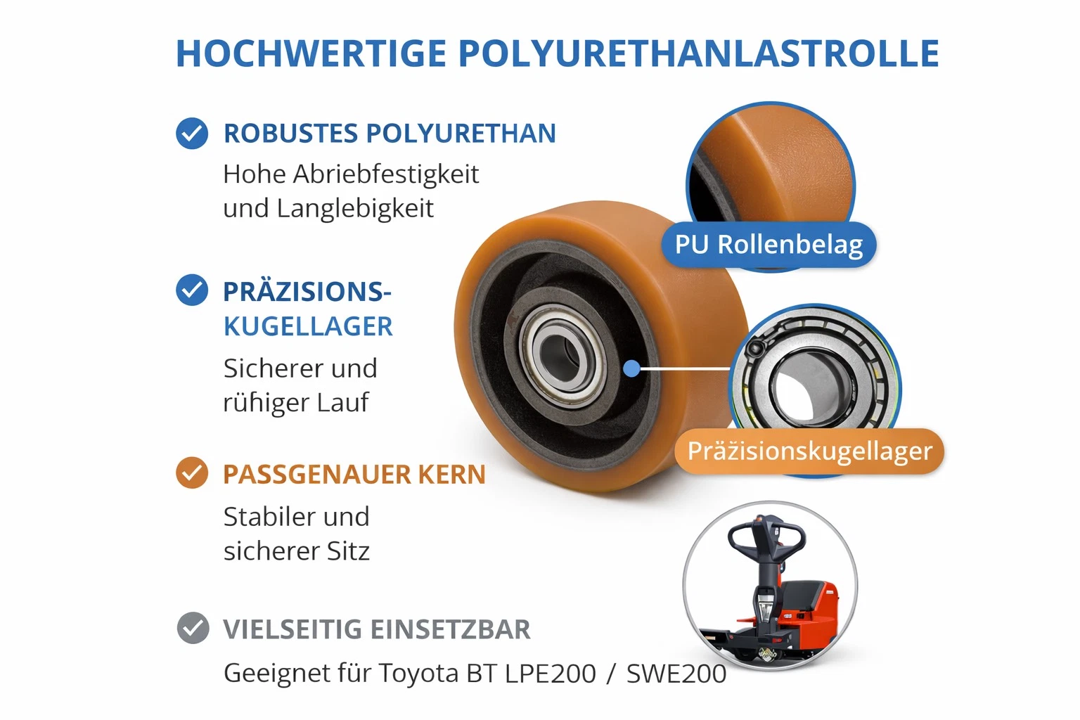 Rolle Draufsicht Felgenbreite 60mm
