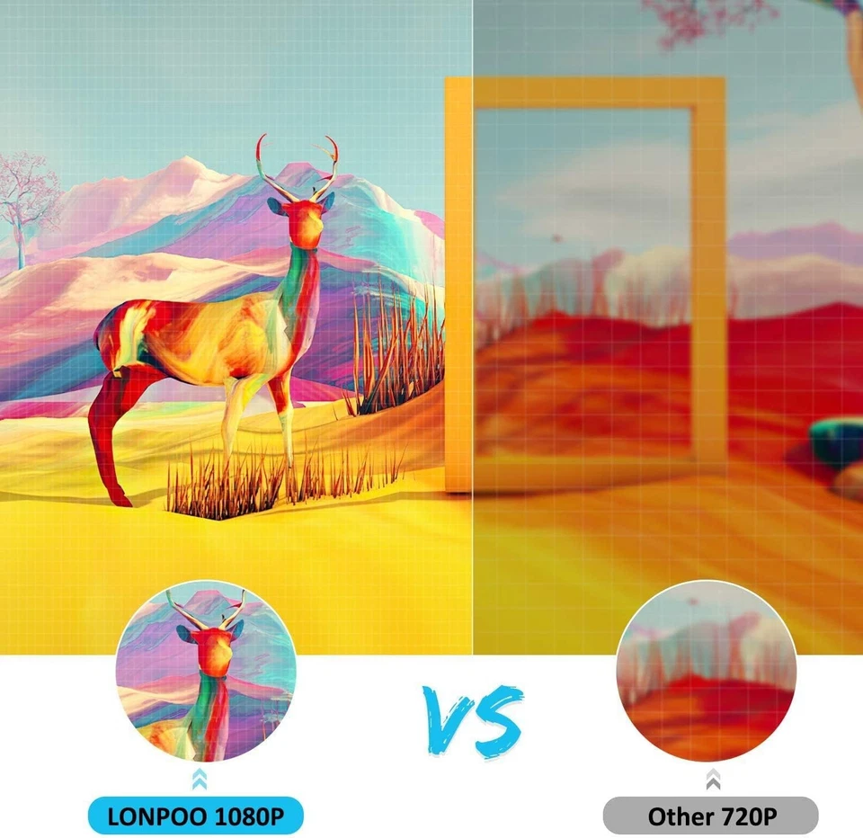 Reproductor de discos Blu-ray de sonido envolvente - Soporte Dolby/DTS Foto 4 de 4