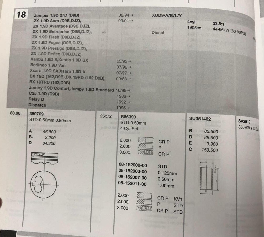 4PCS X NURAL PISTON Assy. 87-152000-10 STD 83mm FIT CITROËN