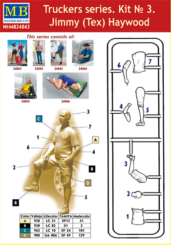 Master Box 24043 - Truckers series Jimmy Tex Haywood Men 1/24 scale model kit - Bild 10 von 12