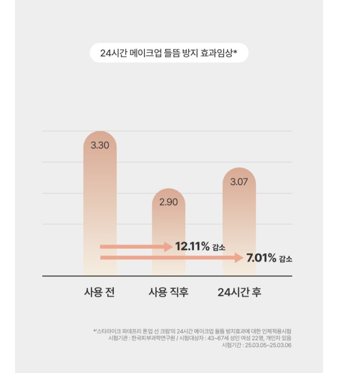 starlike FOUNDATION FREE TONE-UP SUN CREAM SPF 50+ PA++++ 50ml