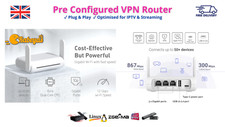 Pre‑Configured VPN Router +