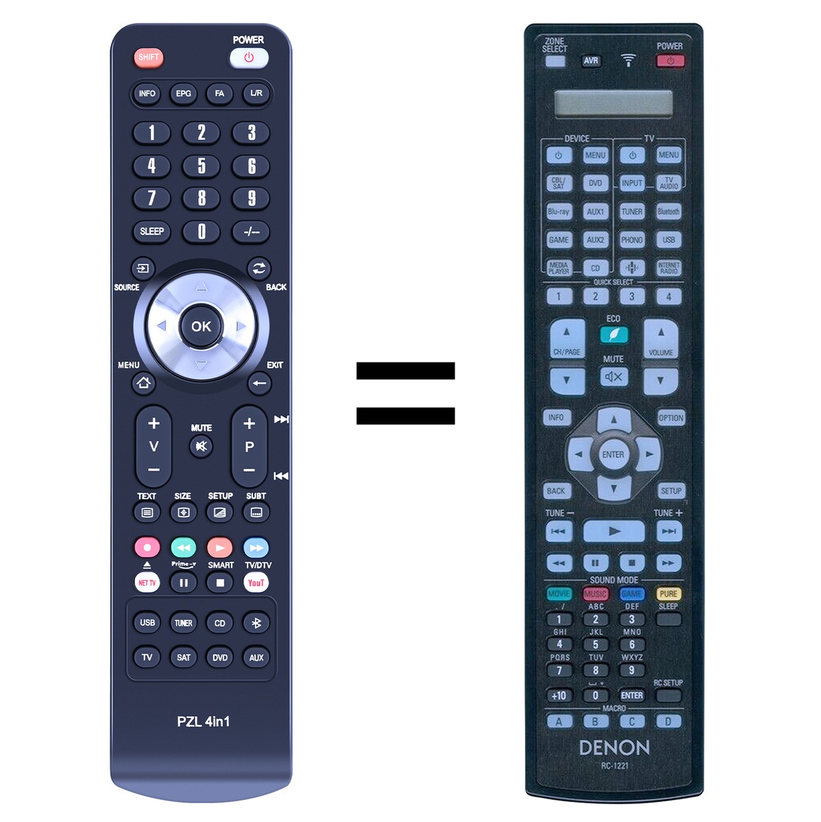RC-1221 Replacement Remote Control For Denon Home Theater Receiver