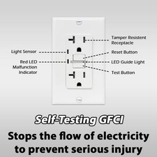 GFCI Outlet Night Light 20A 120V UL Listed Tamper Resistant Duplex Receptacle