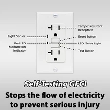 GFCI Outlet Night Light 20A 120V UL Listed Tamper Resistant Duplex Receptacle