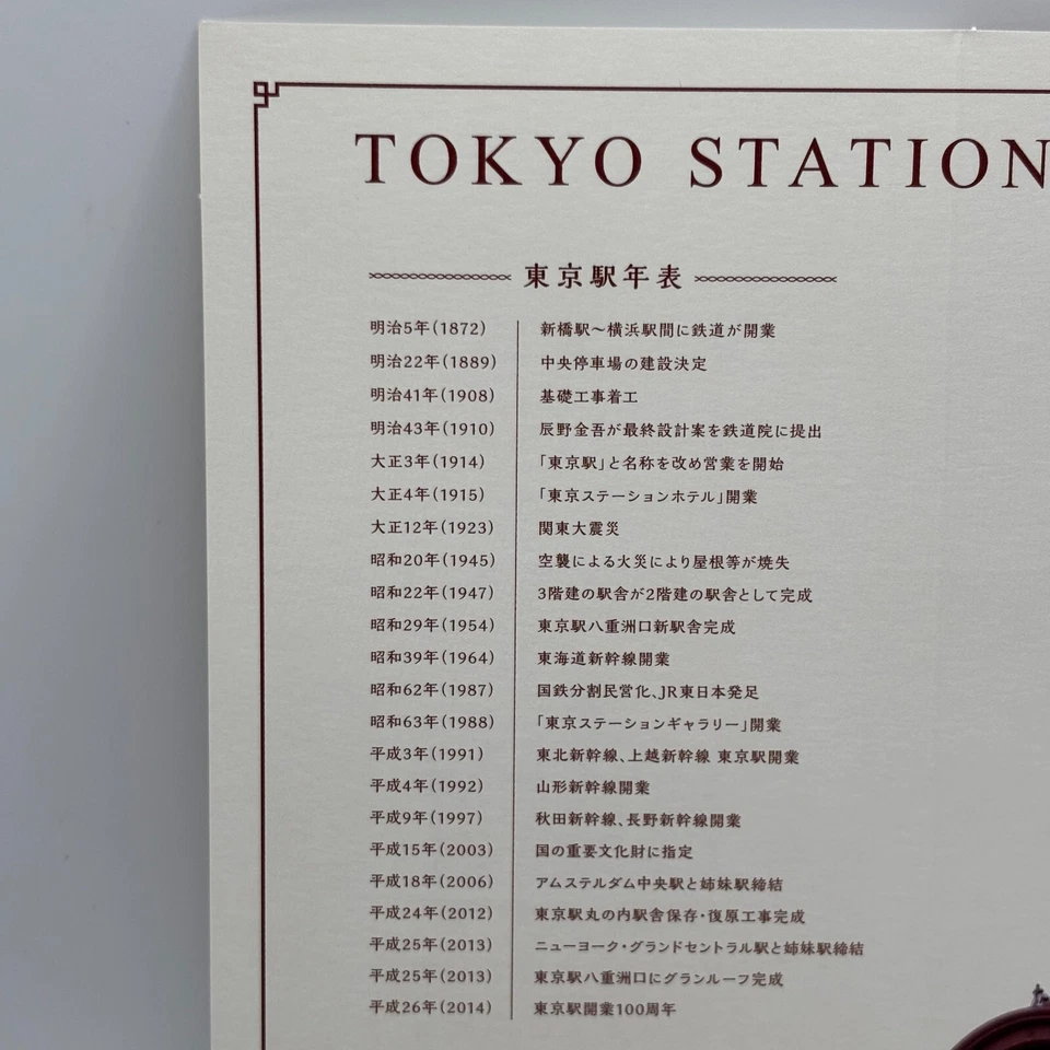 Suica IC Card for Japanese railroads Tokyo Station 100th Anniversary Limited - Image 4 of 4