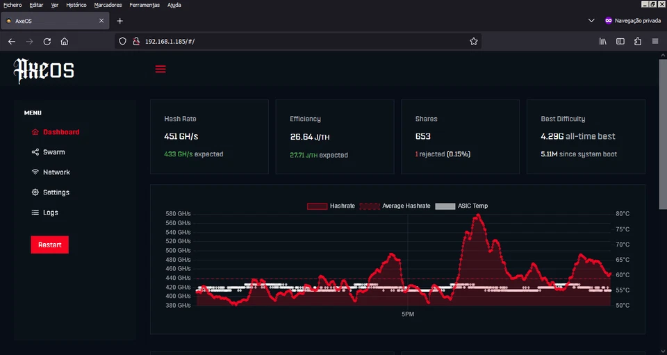 2 units of Bitaxe ULTRA 204 Bitcoin miner(BM1366), 400GH/s @ 0.028W/GH - Image 3 of 3