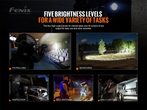 Fenix TK20R v2.0 3000 Lumen Rechargeable Flashlight