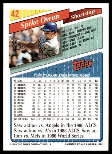 1993 Topps Spike Owen Montreal Expos #42 - Picture 2 of 2