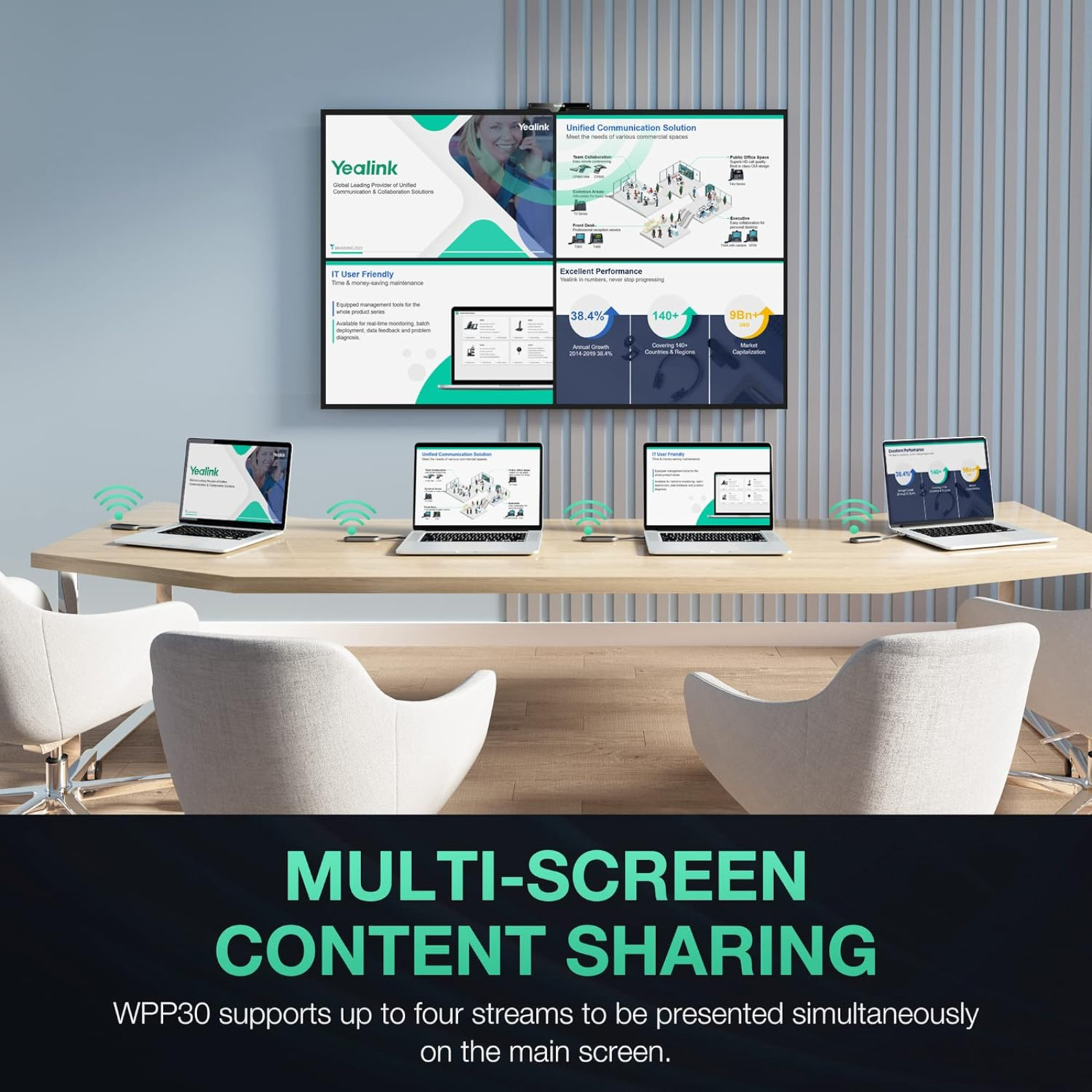 Yealink WPP30 Wireless Presentation Pod 4K USB-C BYOD Screen Sharing Teams&Zoom