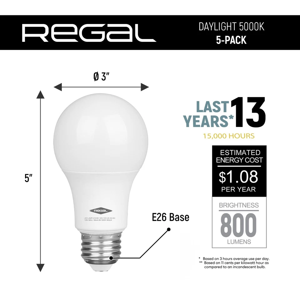 5 Pack Regal LED A19, E26 Light Bulbs Daylight 9W (60W Equivalent) 800 Lumens - Image 3 of 4