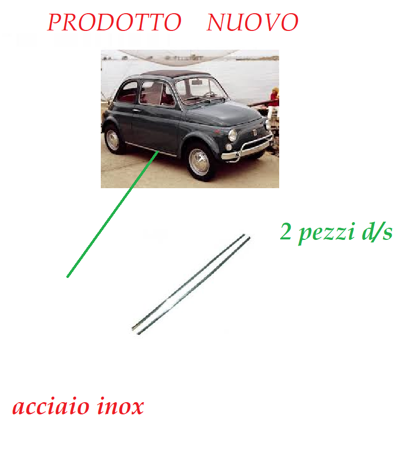 COPRI SPECCHIETTO FIAT 500 DX Mostrina Tappo Copriviti Specchietto 500C - Foto 12