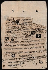 JN INDIA c.18th–19th Century Ancient handwritten manuscript on palm leaf/bark