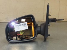 Retroviseur gauche (ou coque) Dacia SANDERO
