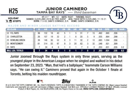 Junior Caminero 2024 Topps Holiday - RC #H25 - Tampa Bay Rays - Picture 2 of 2