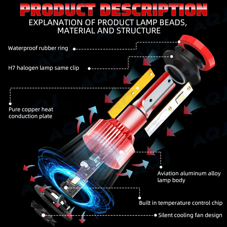 FOR Porsche Cayenne 2003-2014 LED HID Xenon Headlight Hi/Lo+Fog Light Bulbs Foto 4 de 4