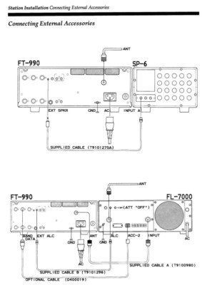 CDROM: YAESU FT-990 OPERATING & SERVICE MANUAL TECHNICAL
