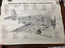 Grumman TBF TBM-1C Avenger WWII Torpedo Bomber Plane Cutaway Drawing Poster