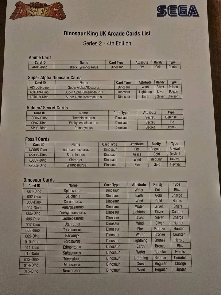 SEGA Dinosaur King Arcade Cards - Complete Set - Every Card - 122 Cards Set -WOW - Image 3 of 4