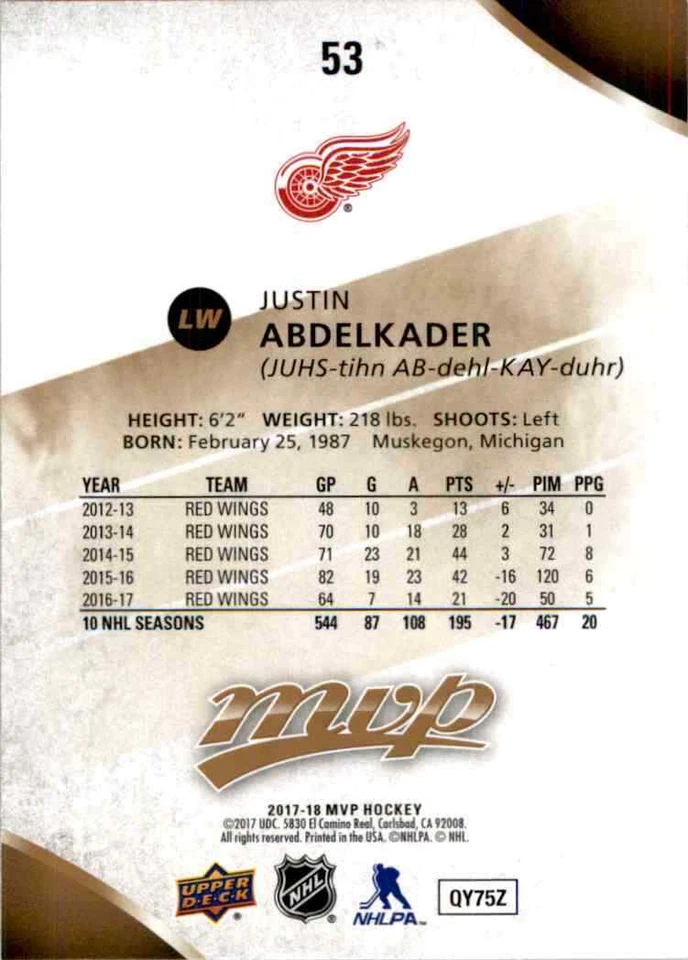 2017-18 Upper Deck MVP Justin Abdelkader #53 - Image 2 of 2