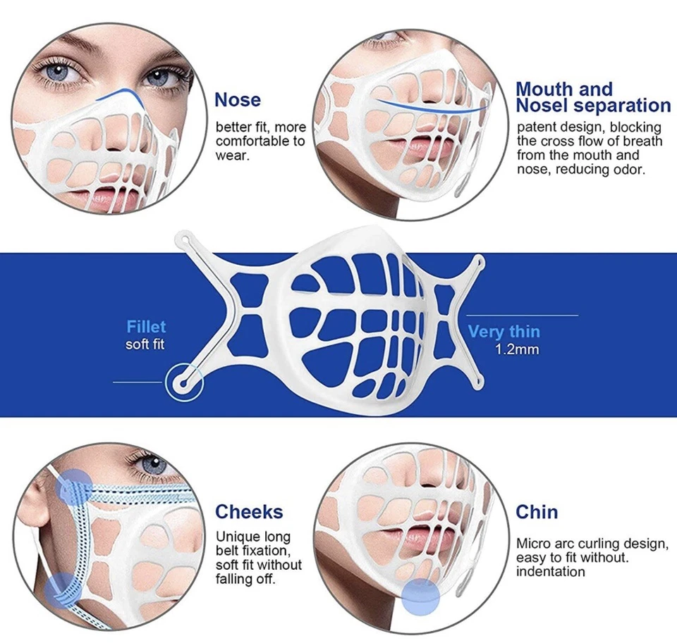 3D Mask Bracket Silicone Face Mask for More Breathing Space - A0097 - Image 2 of 4