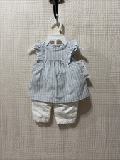 Carters Baby Girls Newborn Pant Set
