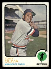 1973 Topps Baseball Tony Oliva #80 lower grade Minnesota Twins