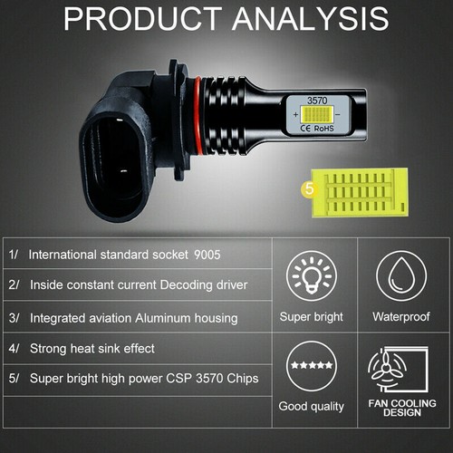 For Toyota Sienna 2011 2012-2020 LED Headlight High Low Beam+Fog Light Bulb Kit - Foto 4 di 12
