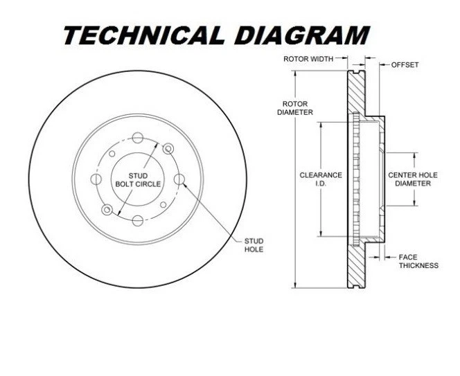 ALMOHADILLAS DE DISCOS TRASEROS OEM SPEC 290mm PARA MERCEDES-BENZ CLASE E W210 E300 TD 1995-00 Foto 3 de 4