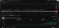 PineQuantSystems-Bundle 5 3 Tradingview Strategies,75 OFF 