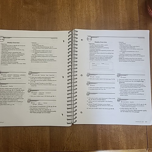 Abeka Language Arts 4 Curriculum Lesson Plans - Picture 4 of 5