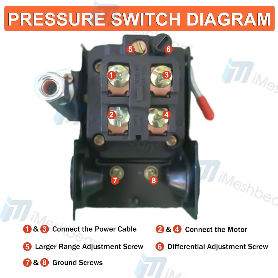 table manner & Images High Quality Grahic Pressure Switch Valve for Air Compressor 90-125psi Single Port HEAVY ...