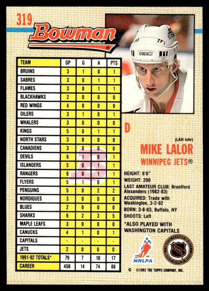 1992 Bowman #319 Mike Lalor - Winnipeg Jets - Image 2 of 2