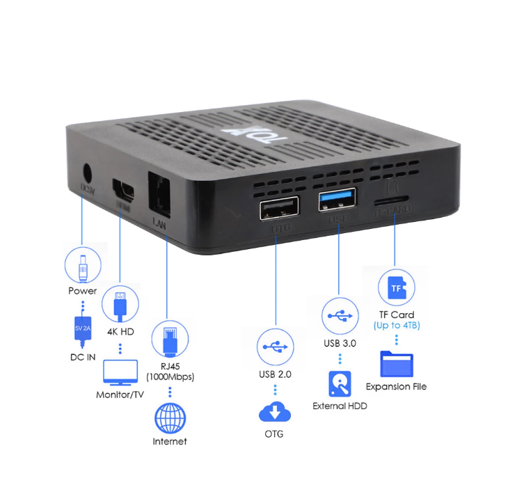 TOX1 Android 9.0 Tv Box Smart Tv box 4GB RAM 32GB Amlogic S905X3